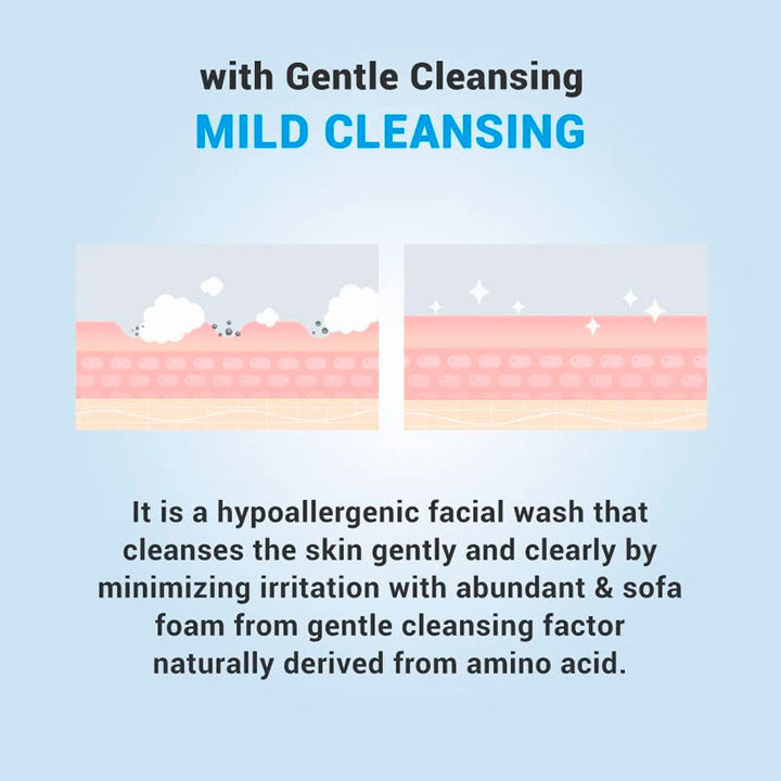 Atopalm Facial Foam Wash Sensitive Skin Cleanser 150ml K-beauty Cleanser, Sensitive Skin Wash, Atopalm MLE Technology, Ceramide Skincare, Hyaluronic Acid Cleanser, Hydrating Facial Foam, Skin Barrier Support