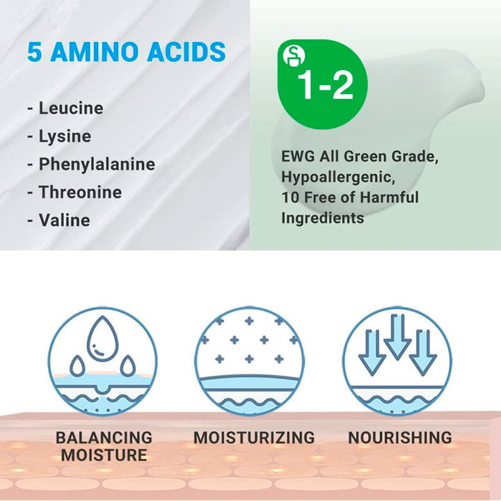 Atopalm Facial Foam Wash Sensitive Skin Cleanser 150ml K-beauty Cleanser, Sensitive Skin Wash, Atopalm MLE Technology, Ceramide Skincare, Hyaluronic Acid Cleanser, Hydrating Facial Foam, Skin Barrier Support