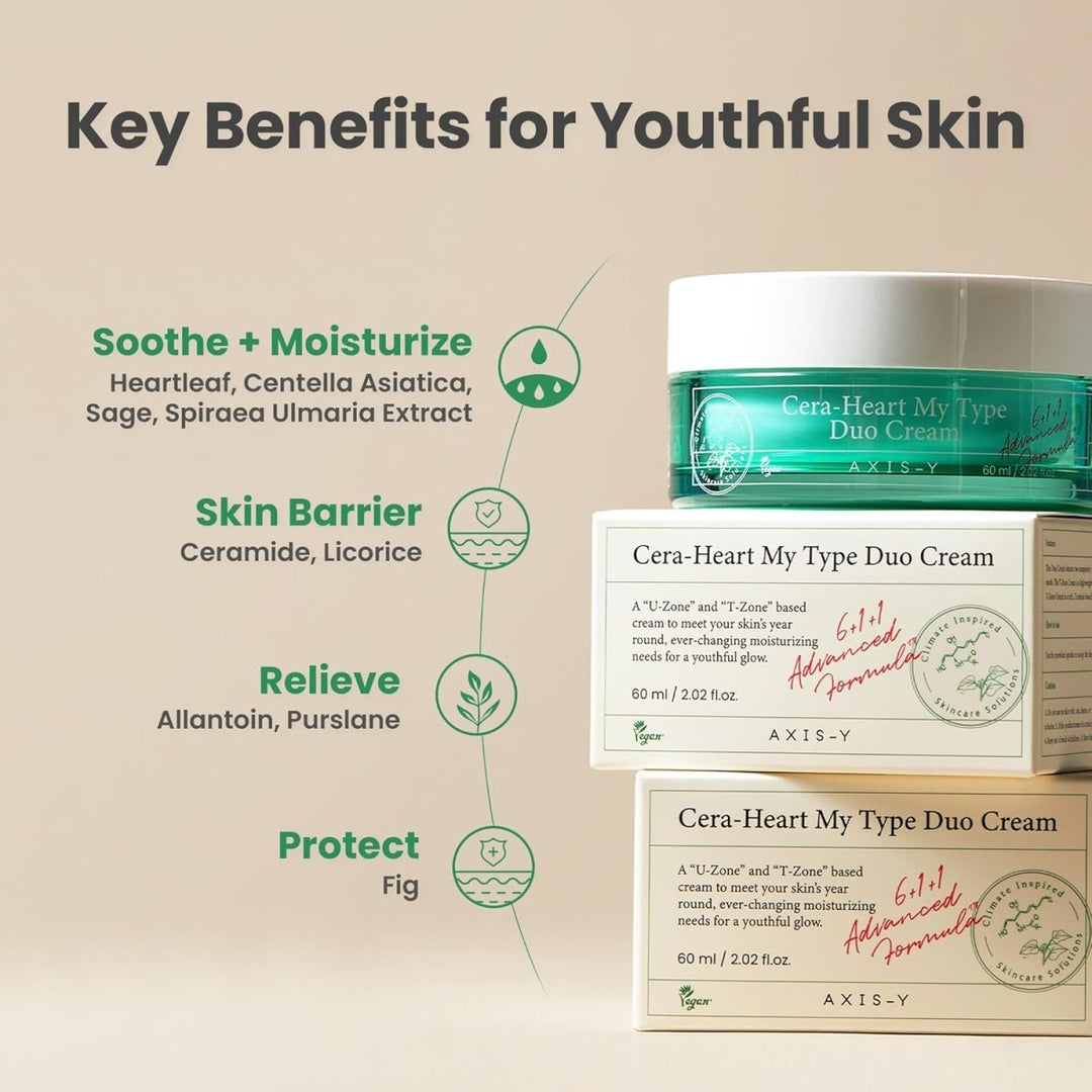 AXIS - Y Cera Heart My Type Duo Cream 60ml Health & Beauty 5