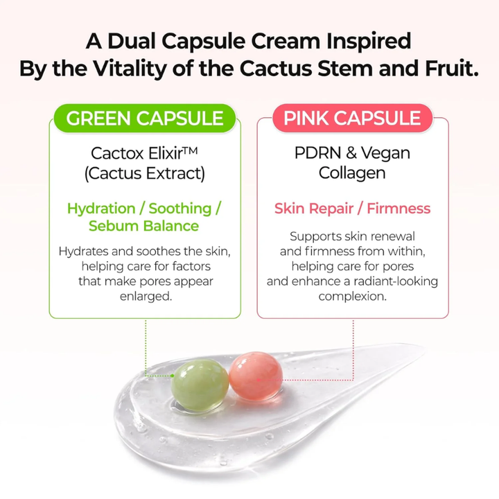 Dr.Melaxin Cactox Pore Relief Dual Capsule Cream 65g