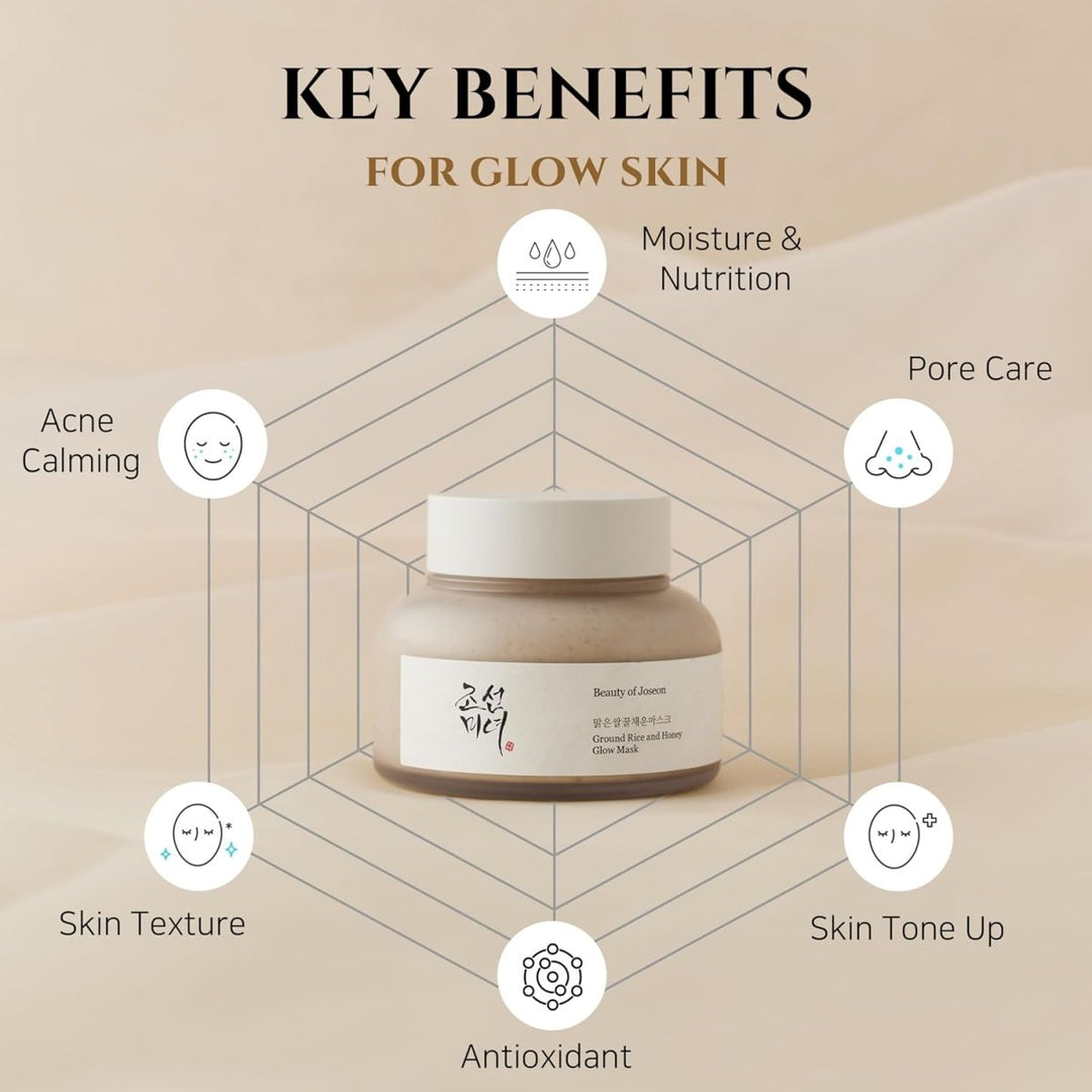 BEAUTY OF JOSEON Ground Rice and Honey Glow Mask 150ml Health & Beauty oceanbuy.ca markham toronto free ship USA asian korean skincare