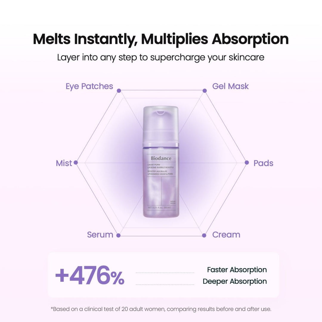 Biodance Caviar PDRN Liposome Bubble Booster 95ml Serum & Ampoule 3