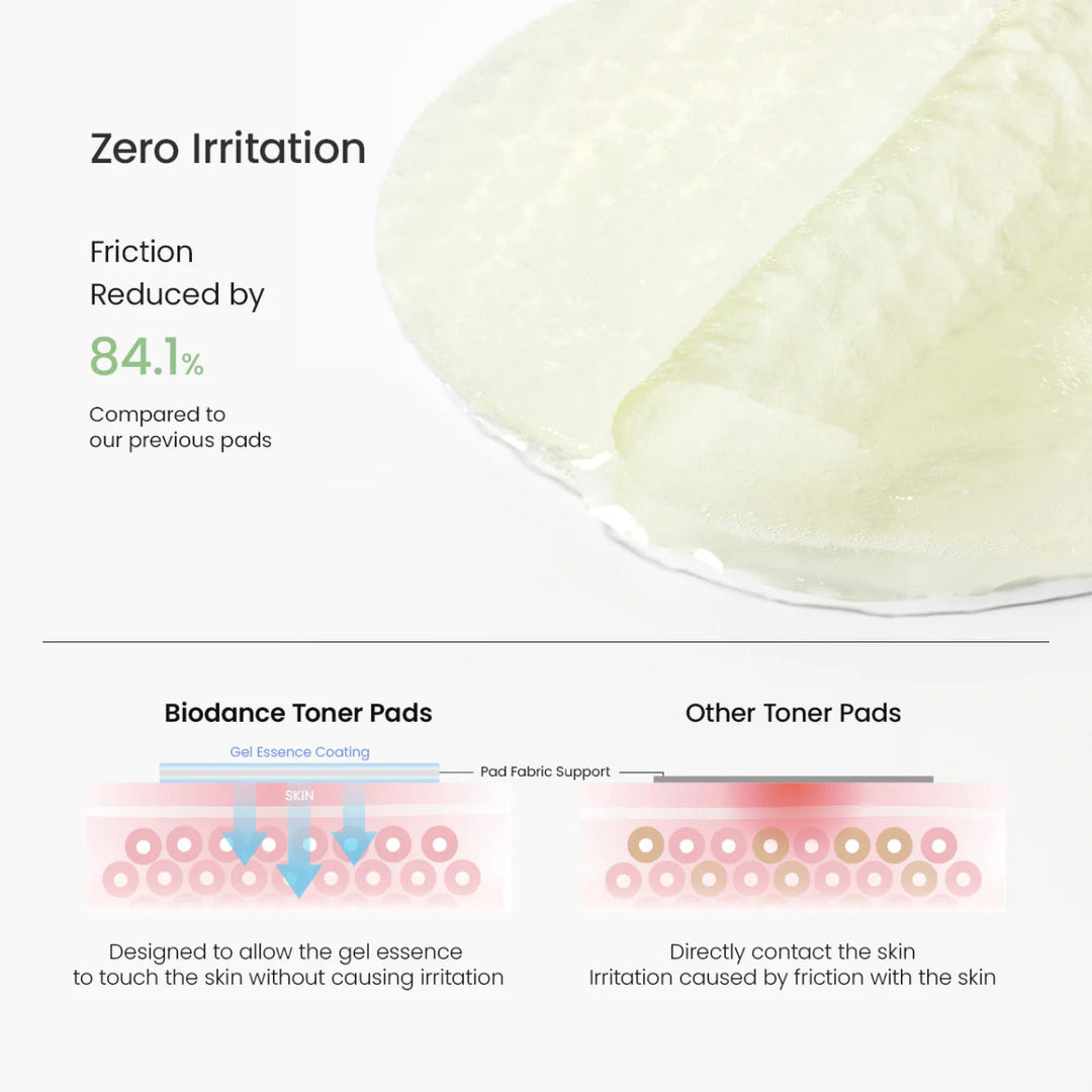 BIODANCE Sea Kelp Gel Toner Pads 60 Pads Health & Beauty 4