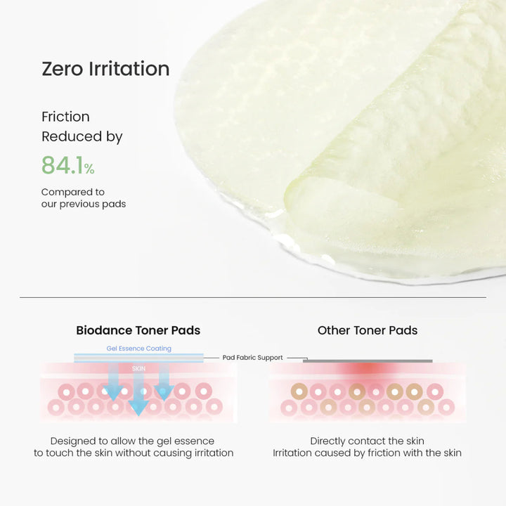 BIODANCE Sea Kelp Gel Toner Pads 60 Pads Health & Beauty 4