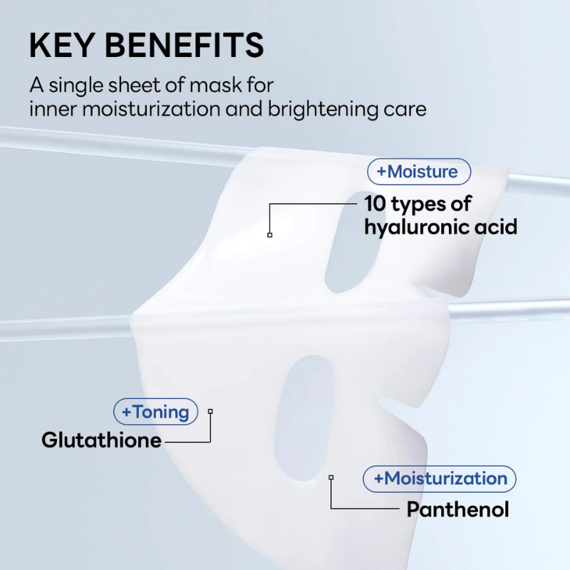 Mediheal Hyper Hyaluronate Mask Multi-Layer Hydration 34g