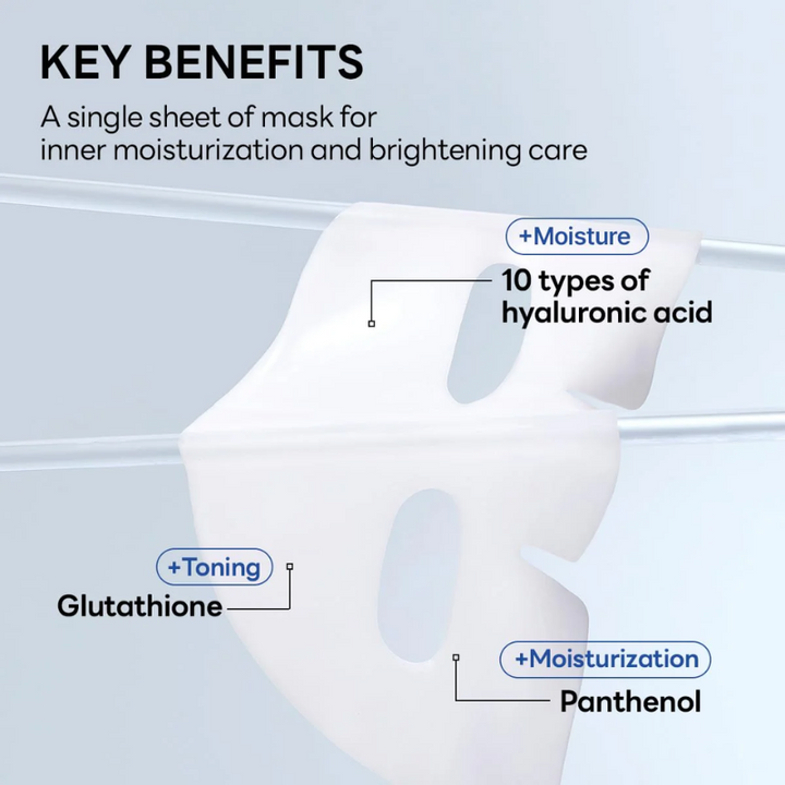 Mediheal Hyper Hyaluronate Mask Multi-Layer Hydration 34g