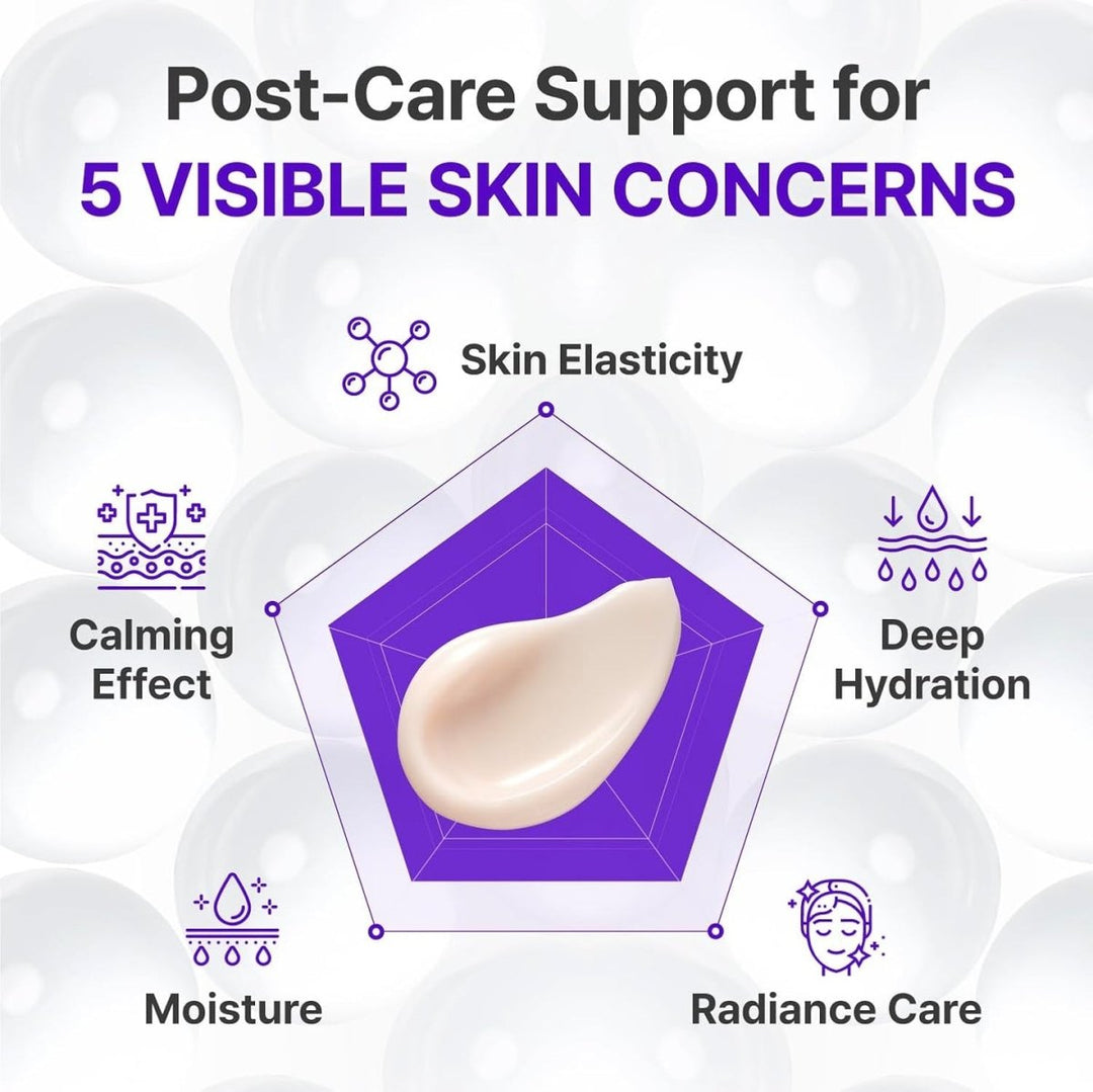 CENTELLIAN24 Expert Madeca Cream Active Renew PDRN 50ml Lotion & Cream 4