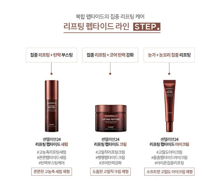 CENTELLIAN24 Lifting Peptide Eye Cream 15ml Health & Beauty