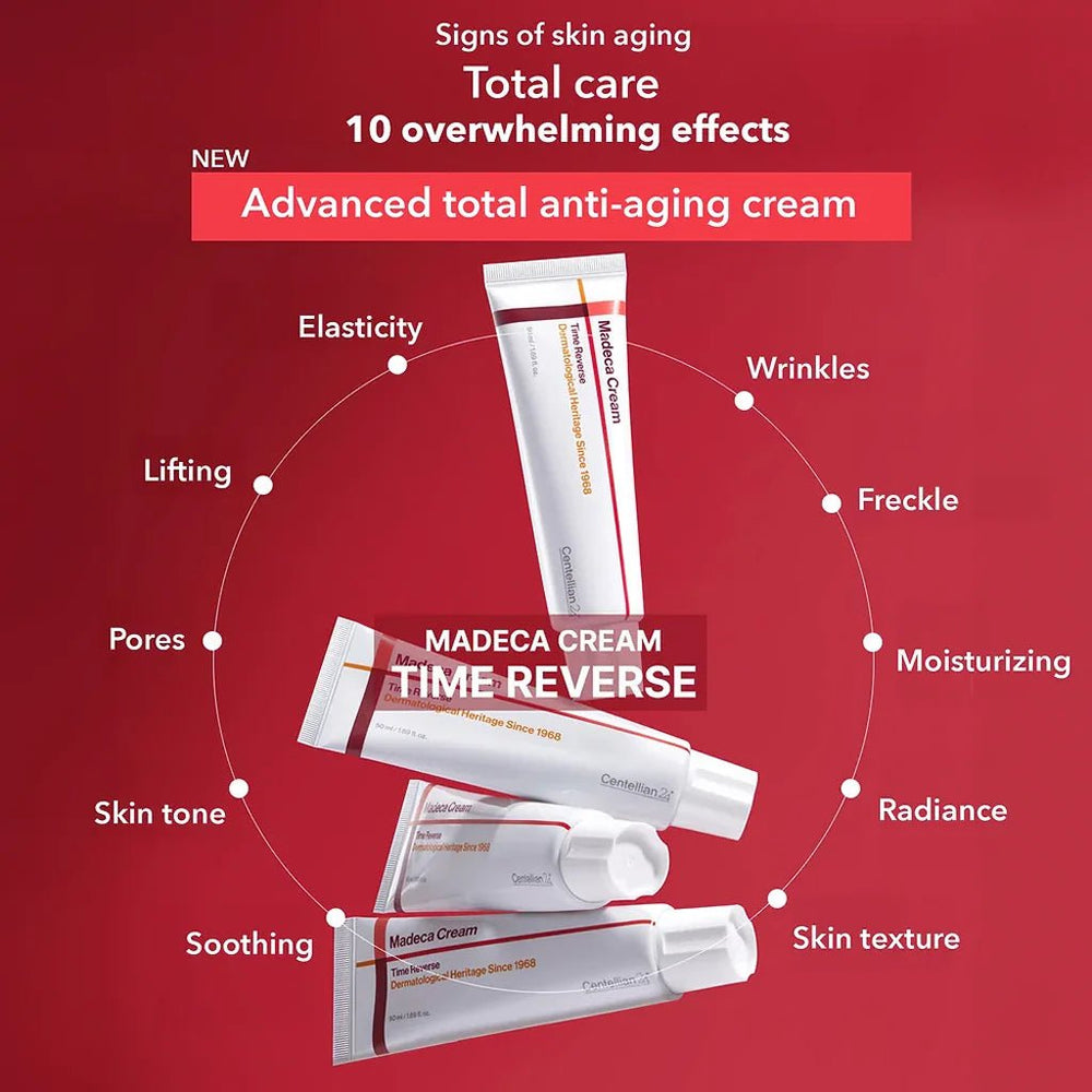 CENTELLIAN24 Madeca Cream Time Reverse 50ml features