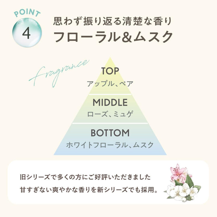 CLAYGE Hair Shampoo SR 500ml Hair Care 7