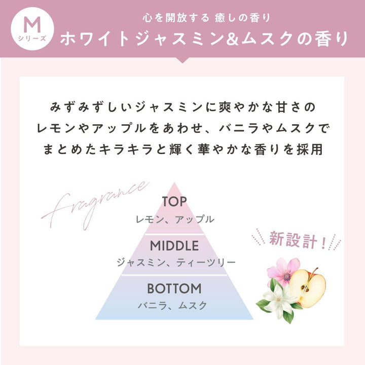 CLAYGE Hair Treatment M 500ml Hair Care 7