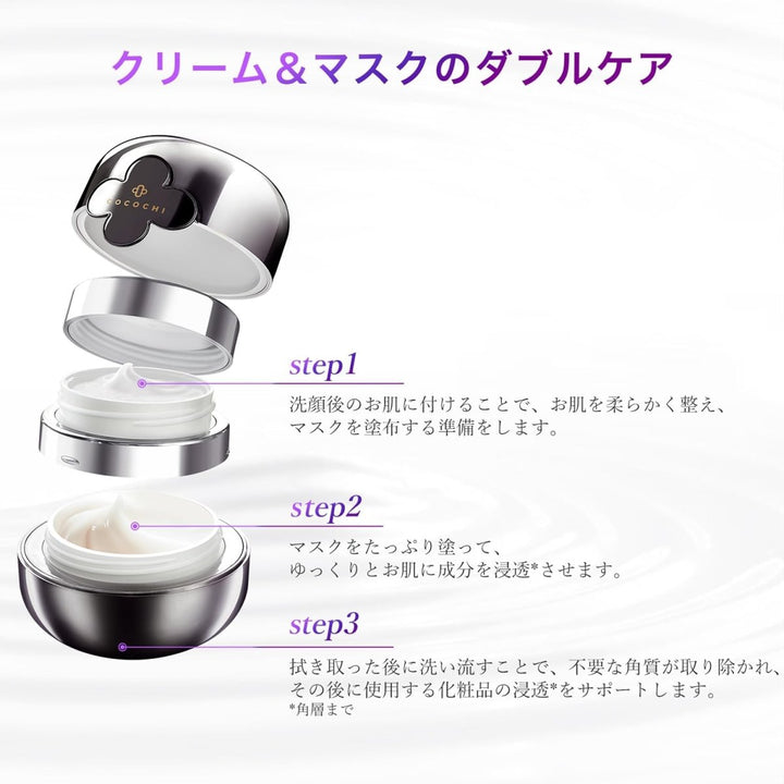 COCOCHI Renovating Tightening Treatment Cream Mask 110g Health & Beauty 4