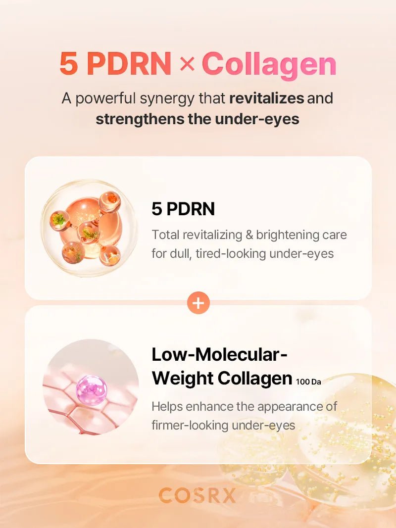 COSRX 5 PDRN Collagen Eye Patches Brightening Dark Circles 60 patches 15