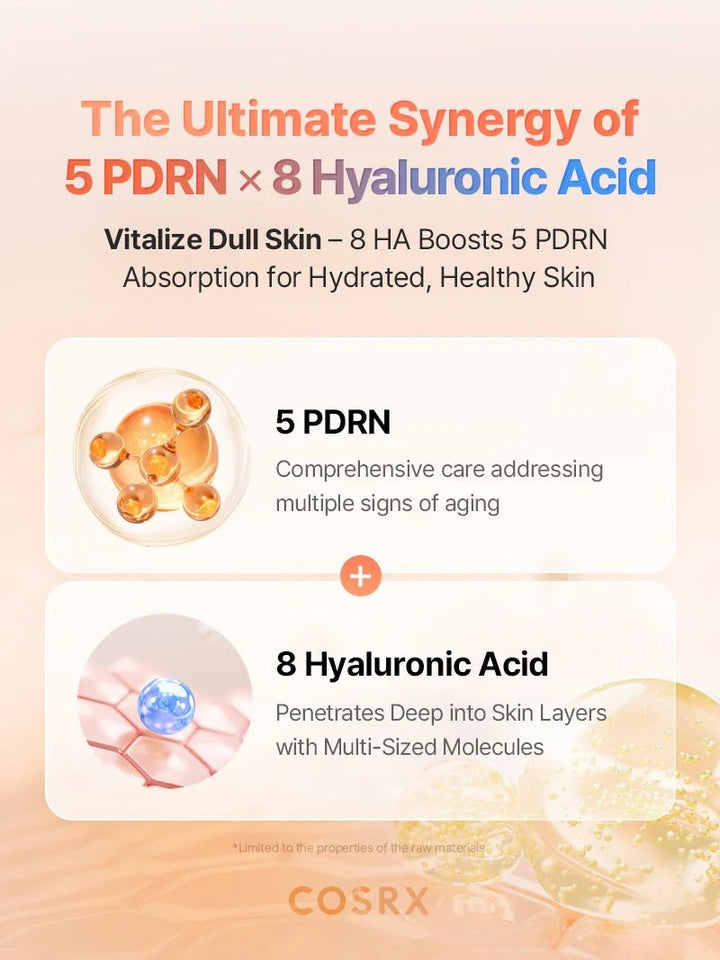 COSRX 5 PDRN Hyaluronic Acid Vital Hydrating Hydrogel Mask 15