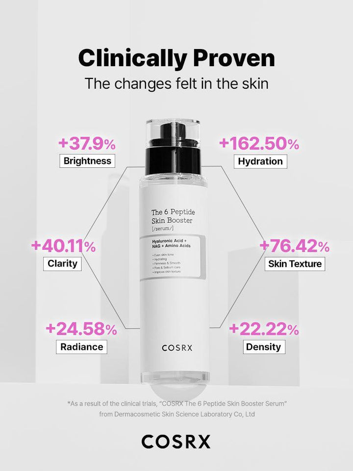 COSRX 6X Peptide Collagen Skin Booster Serum 150ml Health & Beauty 2