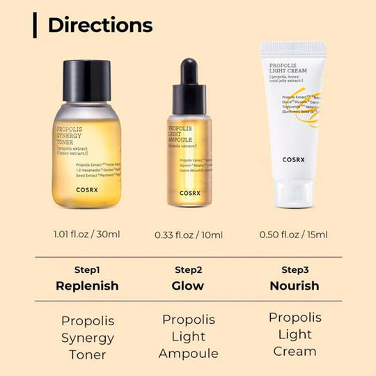 COSRX Full Fit Propolis Trial Kit Skincare Set 3
