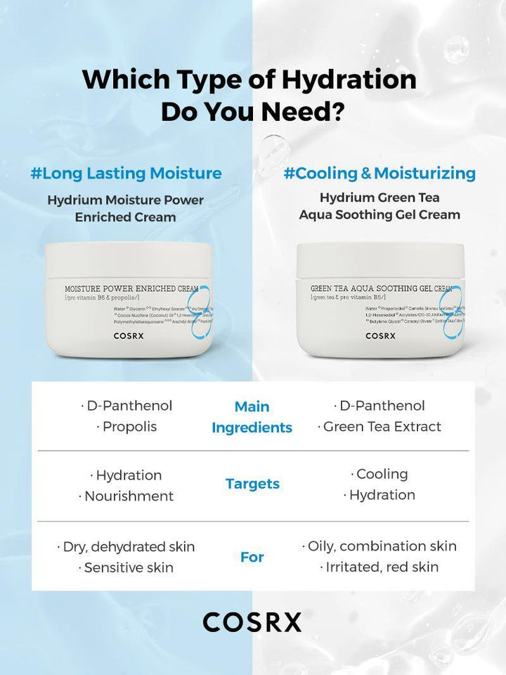 COSRX Hydrium Moisture Power Enriched Cream 50ml Lotion & Cream 2