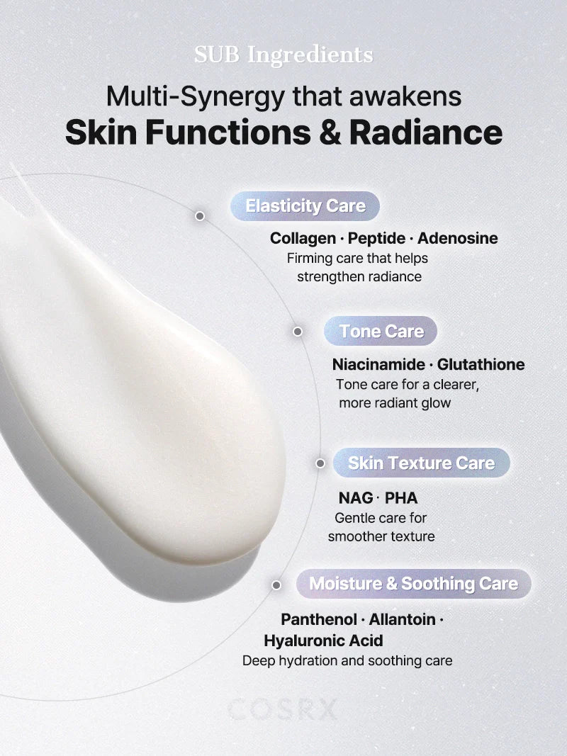 COSRX PDRN EXOSOME Skinplaning Glaze Mask 50 mL 14