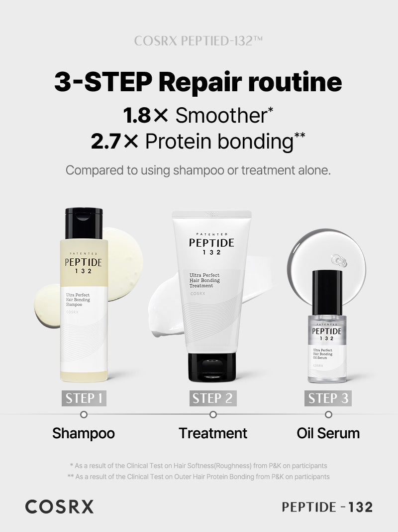 COSRX PEPTIDE - 132 Bonding Oil Serum 28ml 2
