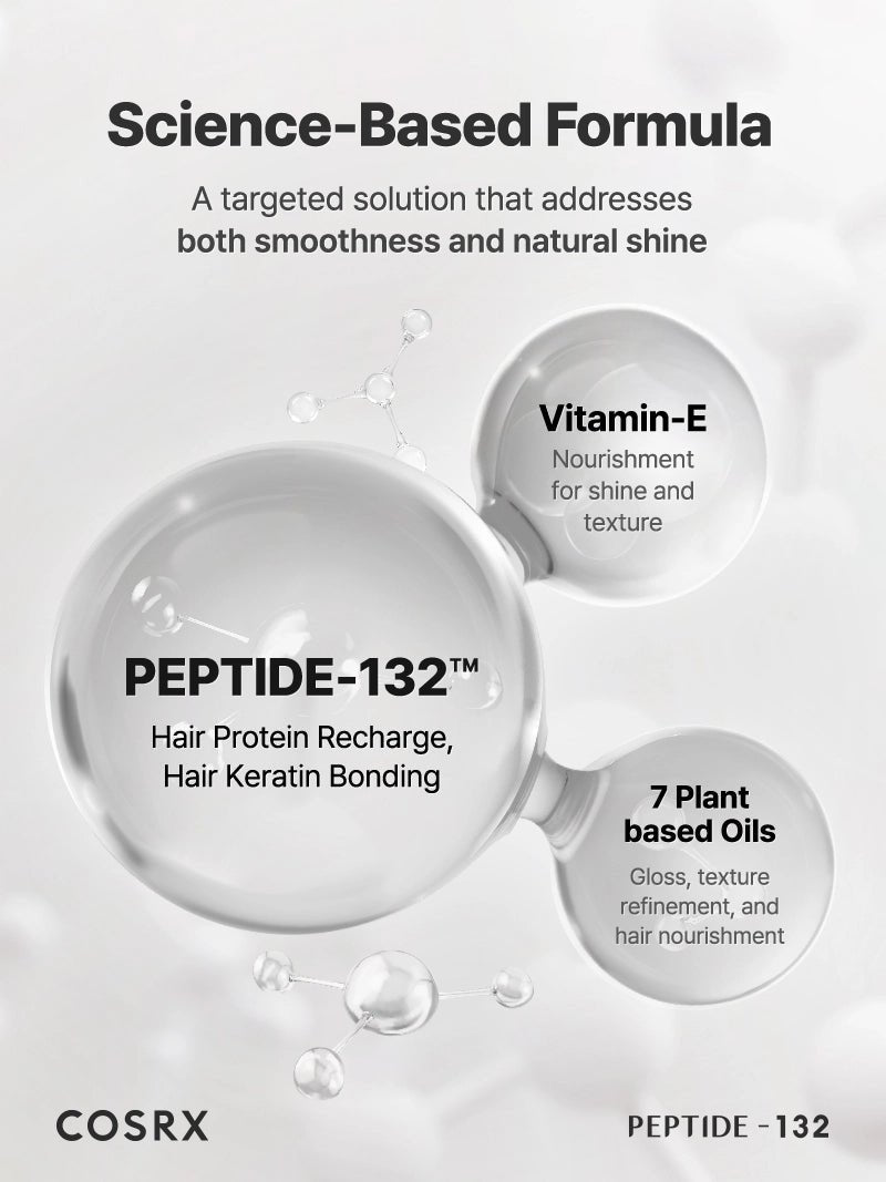 COSRX PEPTIDE - 132 Bonding Oil Serum 28ml 3