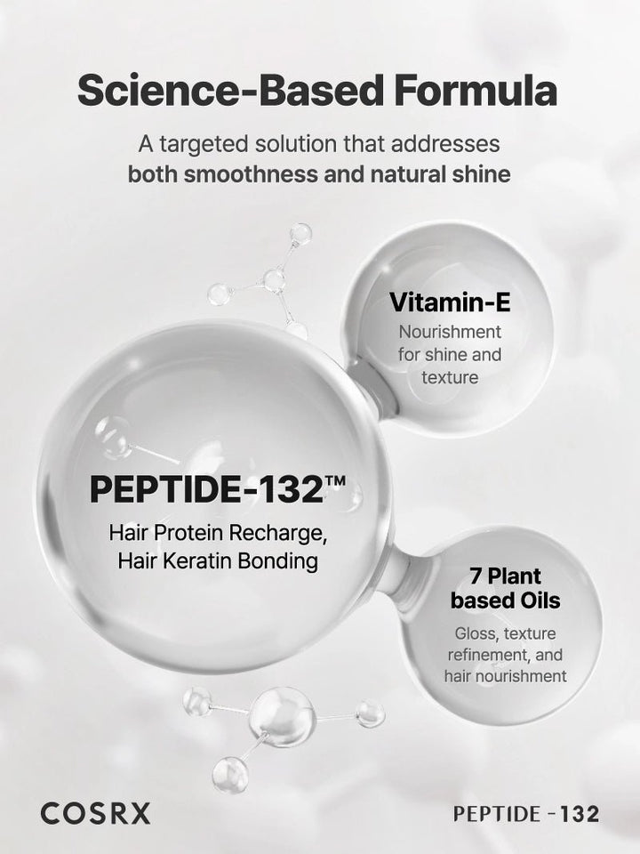 COSRX PEPTIDE - 132 Bonding Oil Serum 28ml 3