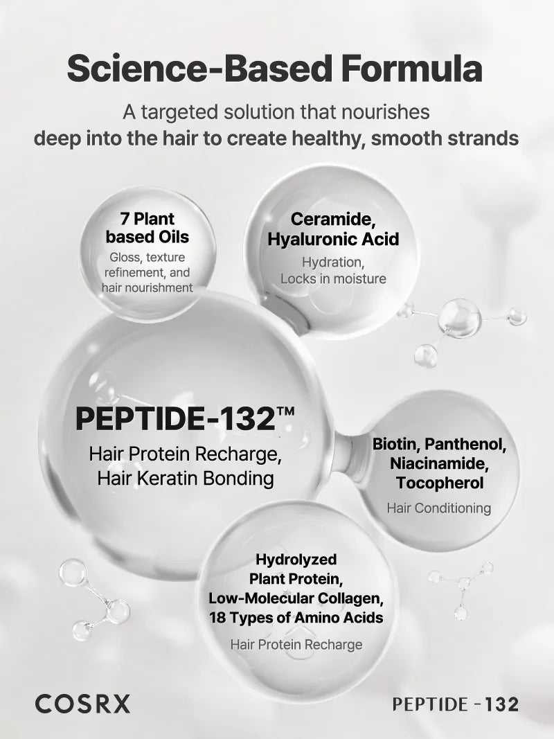 COSRX PEPTIDE - 132 Bonding Treatment 120ml 2