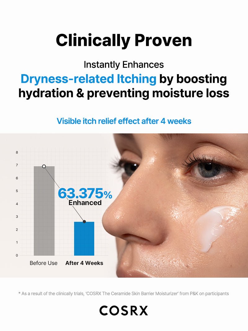 COSRX The Ceramide Skin Barrier Moisturizer 80mL 13