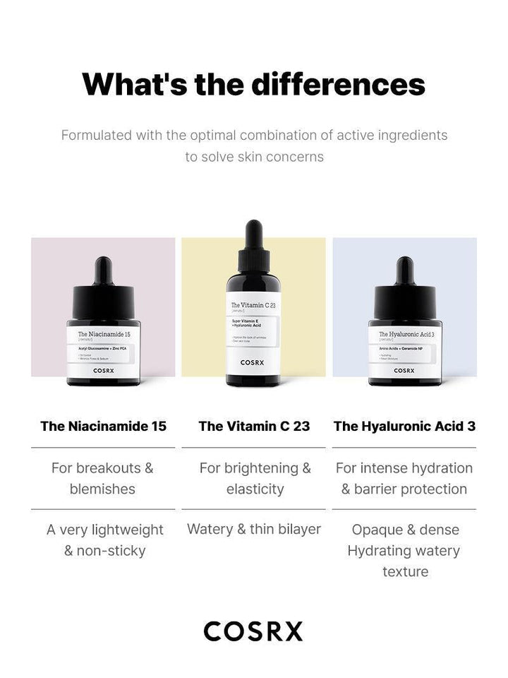 COSRX The Hyaluronic Acid 3 Serum 20ml Health & Beauty 9