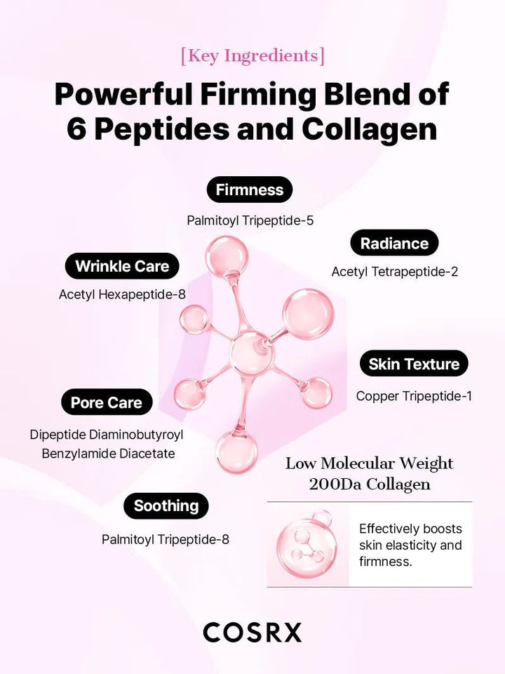 COSRX The Peptide Collagen Lifting Glow Hydrogel Mask 3Pcs/Box 7