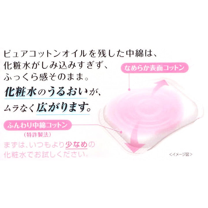 COTTON LABO Urufuka Cotton Pad 100Pcs Health & Beauty 2