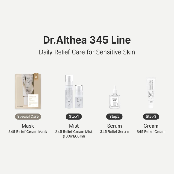 Dr.Althea 345 Relief Serum 30ml SKIN CARE, Treatments, Serum & Essence