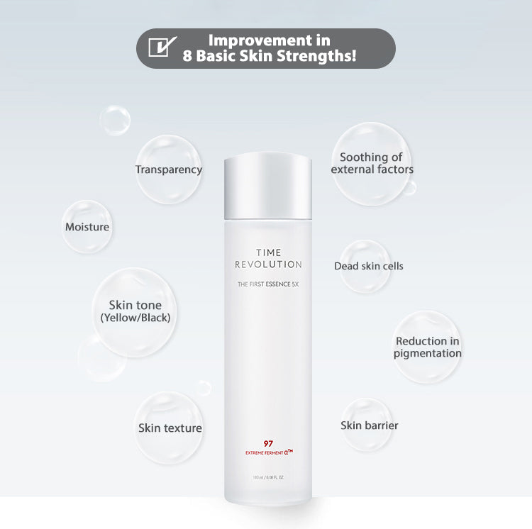 MISSHA Time Revolution Rejuvenating Skincare Set 5X SKIN CARE, Treatments, Serum & Essence, Korean Skincare, Hydrating Essence, Skin Barrier Support, Fermented Skincare, Missha Time Revolution, Skincare Gift Set, Radiant Complexion