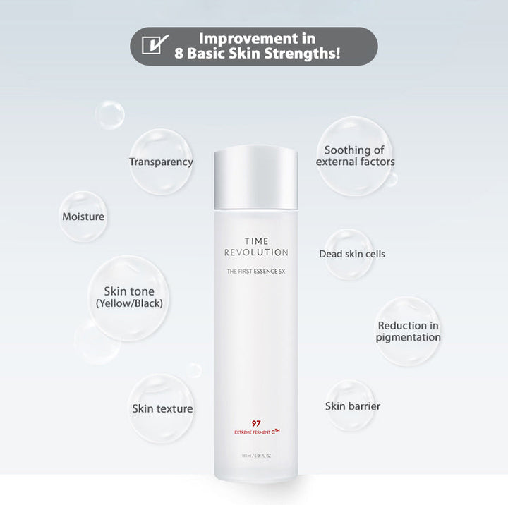 MISSHA Time Revolution Rejuvenating Skincare Set 5X SKIN CARE, Treatments, Serum & Essence, Korean Skincare, Hydrating Essence, Skin Barrier Support, Fermented Skincare, Missha Time Revolution, Skincare Gift Set, Radiant Complexion