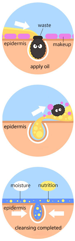 APIEU Pore King Minji Cleansing Oil Pore Cleansing 150ml SKIN CARE, Cleansers, Make Removers, Korean cleansing oil, Pore cleansing, Makeup remover oil, Soybean oil skincare, Hydrating cleanser, Skin barrier support, K-beauty oil cleanser