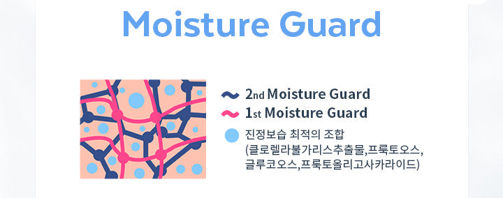 APIEU Madecassoside Moisture Gel Cream Centella Asiatica 50ml SKIN CARE, Moisturizers, Facial Moisturizers, Centella Asiatica Cream, Madecassoside Gel, K-beauty Hydration, Calming Moisturizer, Skin Barrier Support, Soothing Face Cream