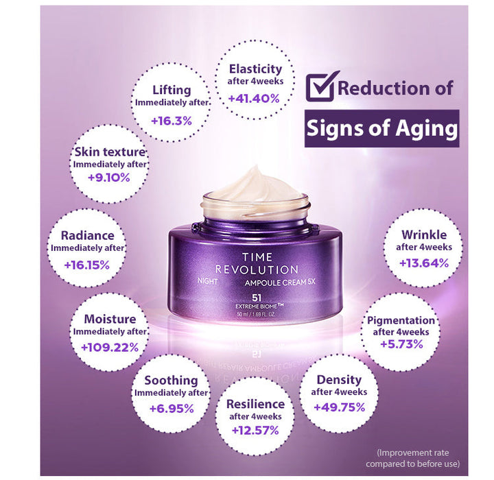 MISSHA Time Revolution Night Special Set Revitalizing Skincare 5X Korean skincare, night repair, fermented ingredients, probiotic skincare, hydrating gift set, skin barrier support, revitalizing essence