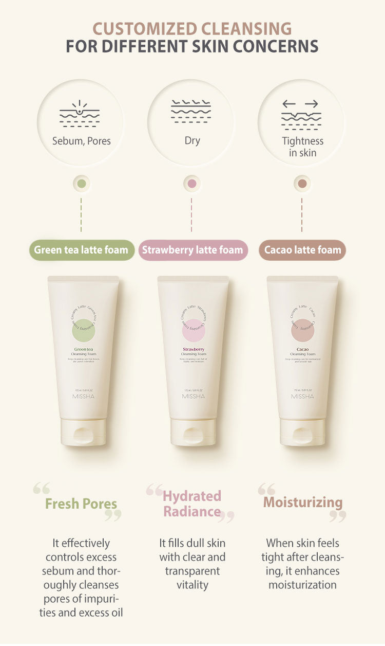 MISSHA Creamy Latte Cleansing Foam Milk Ingredients 172ml SKIN CARE, Cleansers, Face Wash, Korean Cleanser, Hydrating Face Wash, Milk Skincare, Green Tea Extract, Strawberry Extract, Gentle Foam Cleanser, Skin Barrier Support