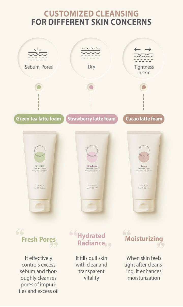 MISSHA Creamy Latte Cleansing Foam Milk Ingredients 172ml SKIN CARE, Cleansers, Face Wash, Korean Cleanser, Hydrating Face Wash, Milk Skincare, Green Tea Extract, Strawberry Extract, Gentle Foam Cleanser, Skin Barrier Support