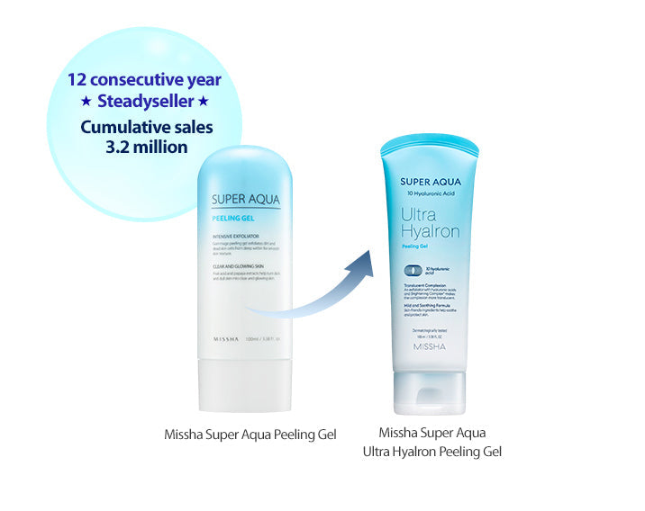 MISSHA Super Aqua Ultra Hyalron - Hyaluronic Acid Peeling Gel 100ml SKIN CARE, Treatments, Exfoliators, K-Beauty Exfoliator, Hyaluronic Acid Cleanser, Hydrating Peeling Gel, Gentle Facial Exfoliant, Korean Skincare Gel, Skin Texture Refiner, Moisture Balance