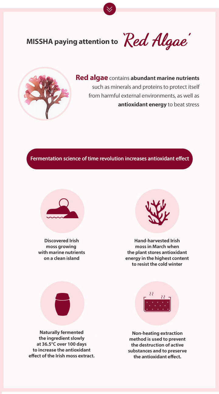 MISSHA Time Revolution Revitalizing Serum (Red Algae) 40ml SKIN CARE, Treatments, Serum & Essence, Red Algae Serum, Korean Hydrating Serum, Skin Barrier Support, Hydrolyzed Collagen, Radiant Complexion, Skin Elasticity, K-beauty Skincare