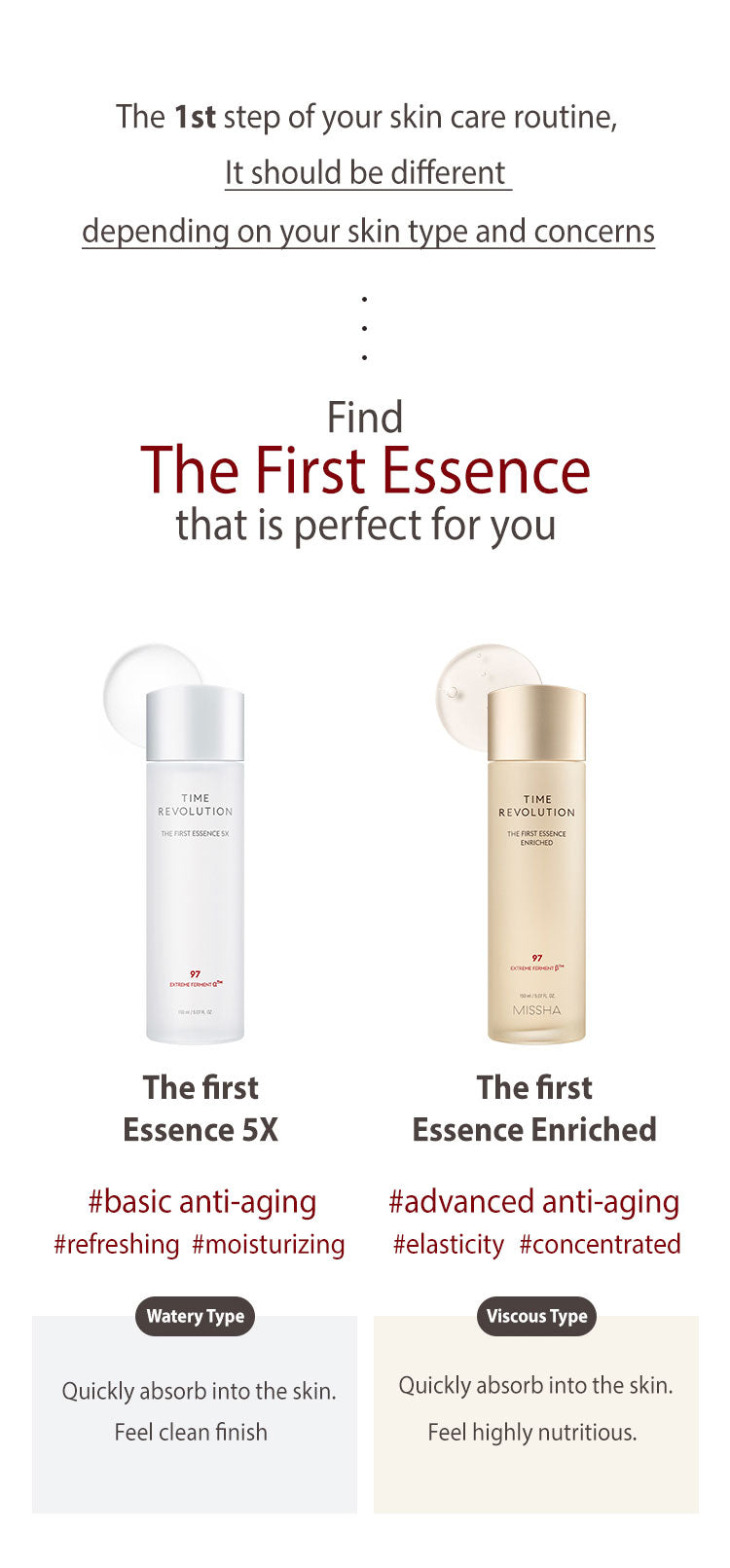 MISSHA Time Revolution The First Essence Enriched - Revitalizing Essence 150ml SKIN CARE, Toners, Korean beauty essence, Hydrating toner, Skin barrier support, Fermented skincare, Beta Glucan, Cica Ferment, MISSHA Time Revolution