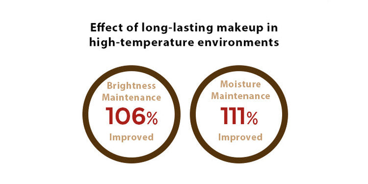 MISSHA Glow Cushion Transparent Lasting Coverage 14g MAKEUP, Face, BB Cream & Cushion, Korean Cushion Foundation, MISSHA Glow, Hydrating Base Makeup, Natural Finish Makeup, Glowing Complexion, Hydrolyzed Hyaluronic Acid, Soluble Collagen