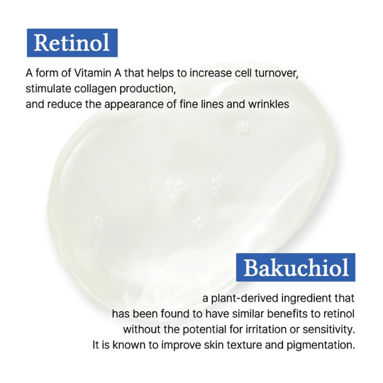DR. Althea 0.1% Gentle Retinol Serum 30ml Serum & Ampoule 3