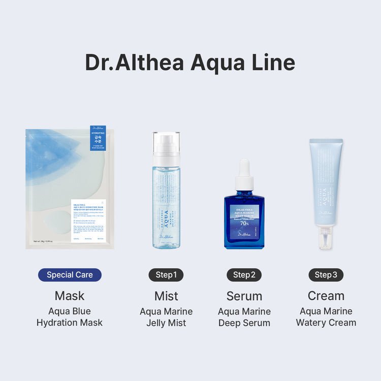 DR. ALTHEA Aqua Marine Watery Cream 50ml Lotion & Cream 5