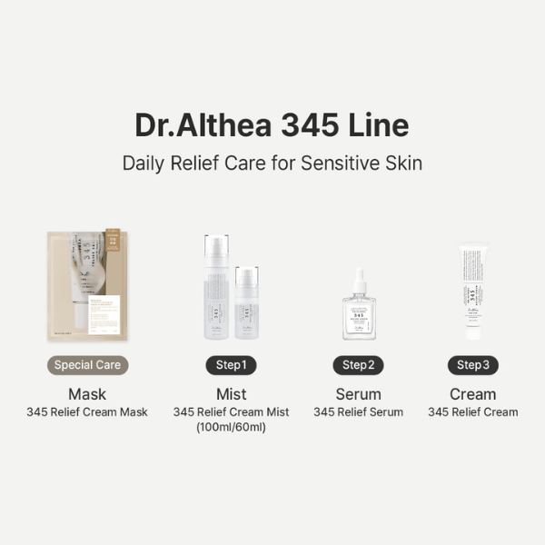 DrAlthea 345 Relief Serum Hydration 30ml Serum 8