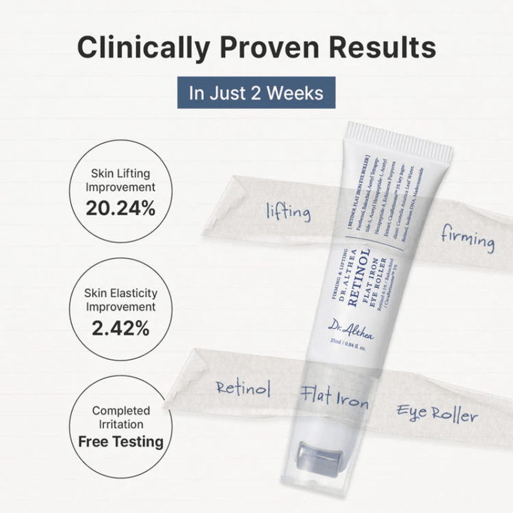 DrAlthea Retinol Eye Roller 25ml Eye Cream 7