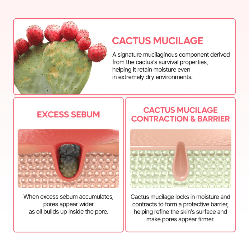 DrMelaxin Cactox Pore Relief Dual Capsule Cream 65g Cream 4