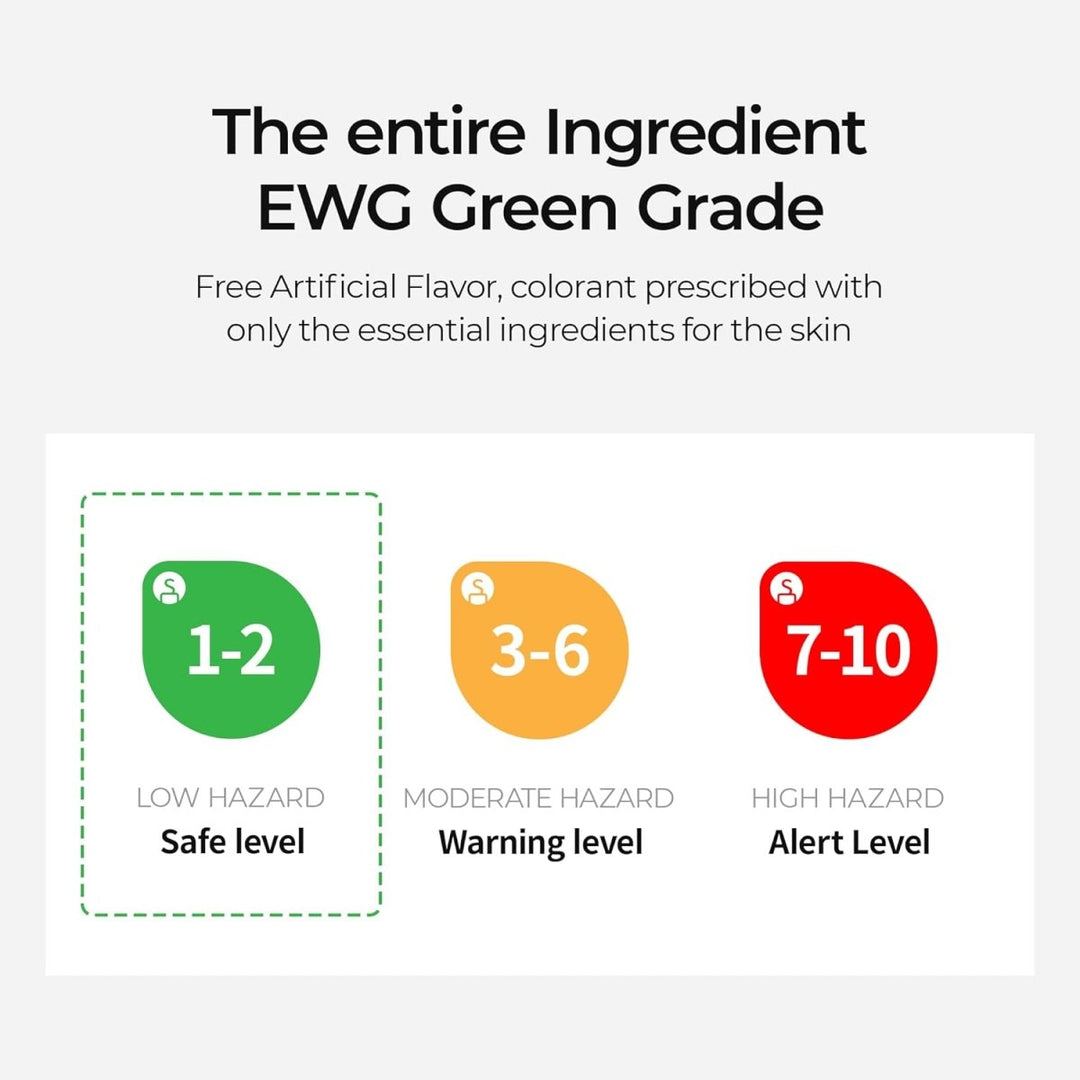Dr.Melaxin TX Cream 50ml Health & Beauty