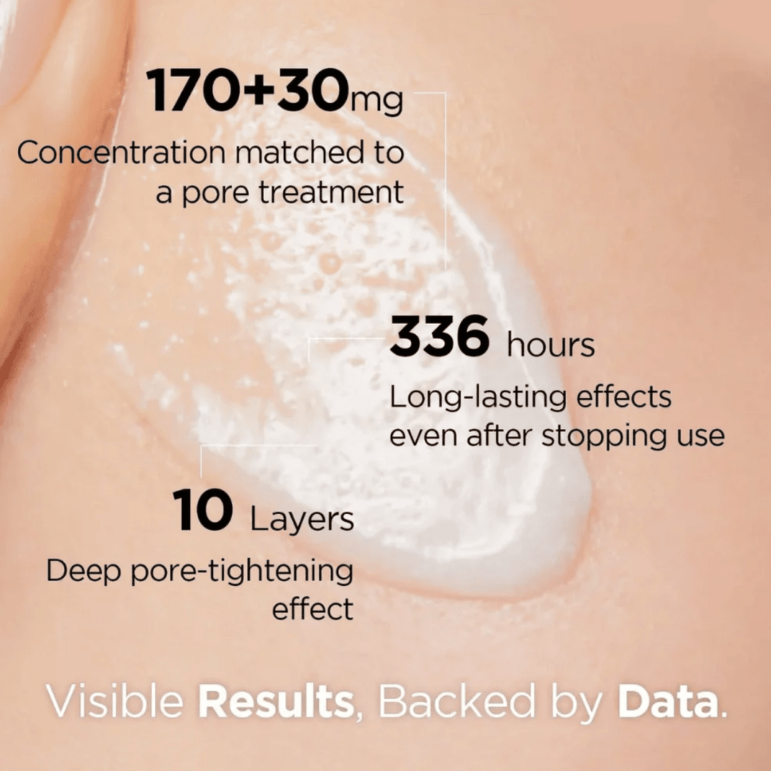 Dr.nineteen PoreXsome Collabooster Poreshot Cream Pore Refining 50ml Cream 7