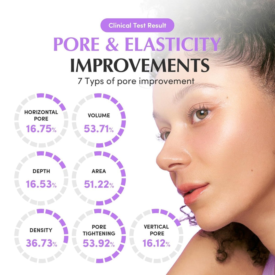 EQQUALBERRY Bakuchiol Plumping Capsule Cream 50ml Health & Beauty 8